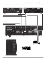 Предварительный просмотр 13 страницы McIntosh C45 Owner'S Manual