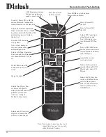 Предварительный просмотр 24 страницы McIntosh C45 Owner'S Manual