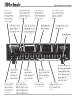 Предварительный просмотр 8 страницы McIntosh C46 Owner'S Manual