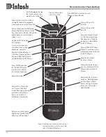 Предварительный просмотр 16 страницы McIntosh C46 Owner'S Manual