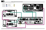 Предварительный просмотр 35 страницы McIntosh C49 Owner'S Manual