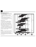 Предварительный просмотр 22 страницы McIntosh C50 Owner'S Manual