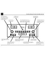 Предварительный просмотр 12 страницы McIntosh C52 Owner'S Manual