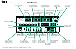 Предварительный просмотр 2 страницы McIntosh C53 Connection Diagram