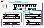 McIntosh C70 Connection Diagram предпросмотр