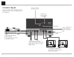 Preview for 10 page of McIntosh C8 - SCHEMATICS Owner'S Manual