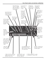 Preview for 9 page of McIntosh CR16 - SERVICE Owner'S Manual