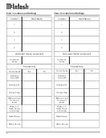 Preview for 18 page of McIntosh CR16 - SERVICE Owner'S Manual