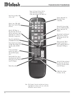 Preview for 24 page of McIntosh CR16 - SERVICE Owner'S Manual