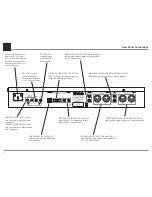 Предварительный просмотр 8 страницы McIntosh D100 Owner'S Manual