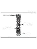 Предварительный просмотр 11 страницы McIntosh D100 Owner'S Manual