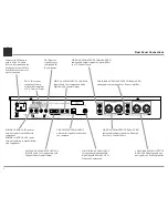 Предварительный просмотр 8 страницы McIntosh D150 Owner'S Manual