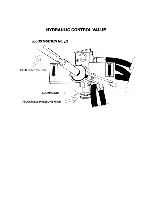 Предварительный просмотр 14 страницы McIntosh Forage Wagon User Manual