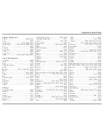 Preview for 7 page of McIntosh HR070 Series Programming Manual