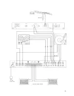 Предварительный просмотр 15 страницы McIntosh MA 230 - SERVICS BULLETINS Owner'S Manual