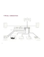 Предварительный просмотр 12 страницы McIntosh MA 5100 Owner'S Manual