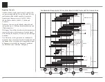 Предварительный просмотр 32 страницы McIntosh MA12000 Owner'S Manual