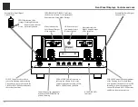 Предварительный просмотр 16 страницы McIntosh MA352 Owner'S Manual