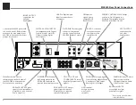 Предварительный просмотр 8 страницы McIntosh MA5200 Owner'S Manual