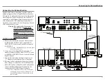 Предварительный просмотр 11 страницы McIntosh MA5200 Owner'S Manual