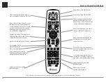 Предварительный просмотр 14 страницы McIntosh MA5200 Owner'S Manual