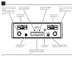 Предварительный просмотр 16 страницы McIntosh MA5200 Owner'S Manual