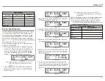 Предварительный просмотр 19 страницы McIntosh MA5200 Owner'S Manual