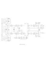 Предварительный просмотр 3 страницы McIntosh MA6100 B Service Information