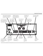 Предварительный просмотр 7 страницы McIntosh MA6300 Owner'S Manual