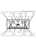 Предварительный просмотр 13 страницы McIntosh MA6300 Owner'S Manual