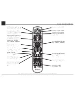 Предварительный просмотр 16 страницы McIntosh MA6300 Owner'S Manual