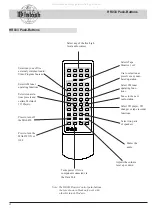 Предварительный просмотр 12 страницы McIntosh MA6450 Owner'S Manual