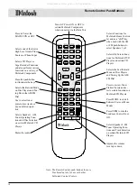 Предварительный просмотр 14 страницы McIntosh MA6500 Owner'S Manual