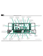 McIntosh MA6700 Installation And Connection Manual предпросмотр