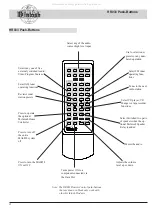 Предварительный просмотр 12 страницы McIntosh MA6850 Owner'S Manual