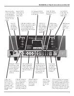 Предварительный просмотр 7 страницы McIntosh MA6900 Owner'S Manual