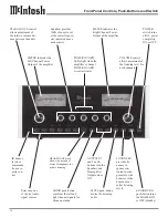 Предварительный просмотр 12 страницы McIntosh MA6900 Owner'S Manual