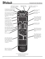 Предварительный просмотр 16 страницы McIntosh MA6900 Owner'S Manual