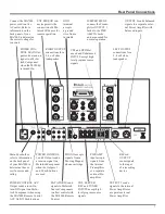 Preview for 7 page of McIntosh MA7000 Owner'S Manual