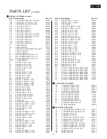 Preview for 33 page of McIntosh MA7000 Service Manual