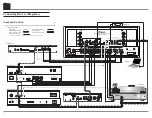 Предварительный просмотр 6 страницы McIntosh MA8950 Owner'S Manual