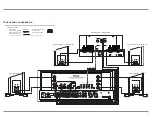 Предварительный просмотр 7 страницы McIntosh MA8950 Owner'S Manual