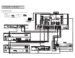 Предварительный просмотр 6 страницы McIntosh MA9500 Owner'S Manual