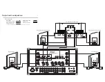 Предварительный просмотр 7 страницы McIntosh MA9500 Owner'S Manual