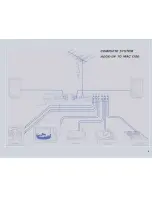 Preview for 11 page of McIntosh Mac 1700 Owner'S Manual