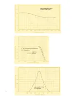 Preview for 18 page of McIntosh MAC 1900 Owner'S Manual