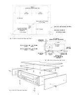 Preview for 6 page of McIntosh MAC 4100 Owner'S Manual