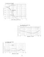 Preview for 23 page of McIntosh MAC 4100 Owner'S Manual