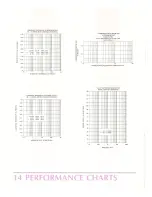 Preview for 16 page of McIntosh MAC 4280 Owner'S Manual