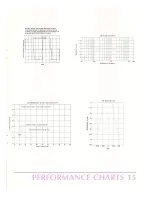 Preview for 17 page of McIntosh MAC 4280 Owner'S Manual